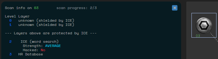 Picture of layers in a node